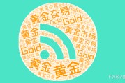 合财八字美国通胀数据公布前，黄金维持小幅震荡，等待方向选择