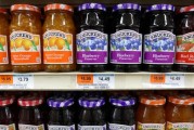 合财八字包装食品巨头盛美家年度盈利预测逊于预期