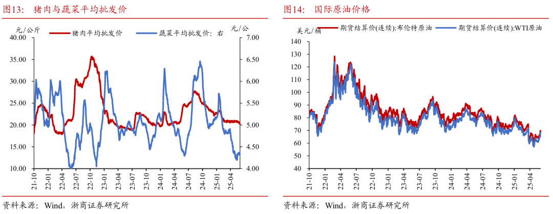浙商证券：权益市场下半(🚥)场行情或值得期待