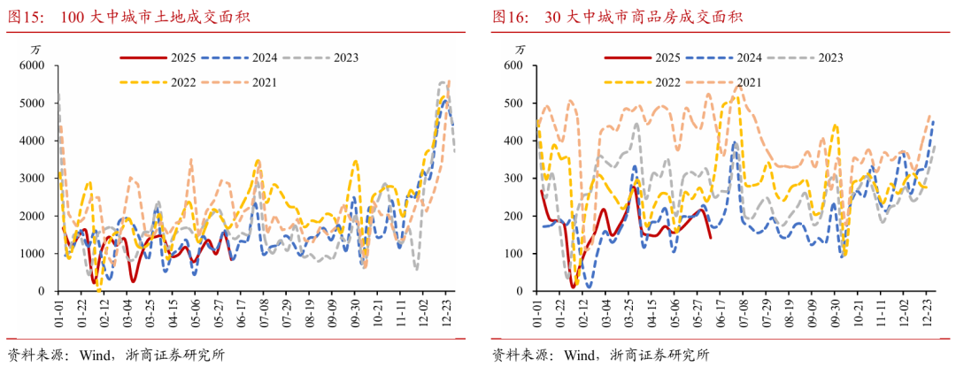 浙商证券：权益市场下半场行情或值得(🥐)期待